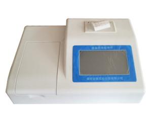 Food Safety Detector